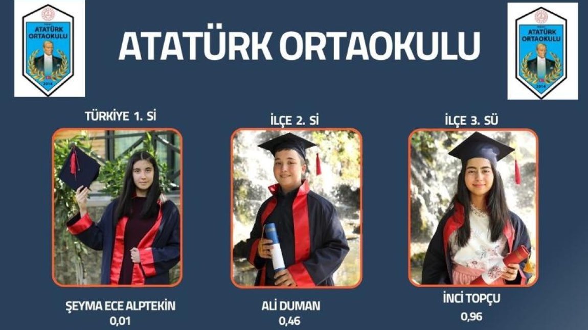 2025 LGS GURUR TABLOMUZ