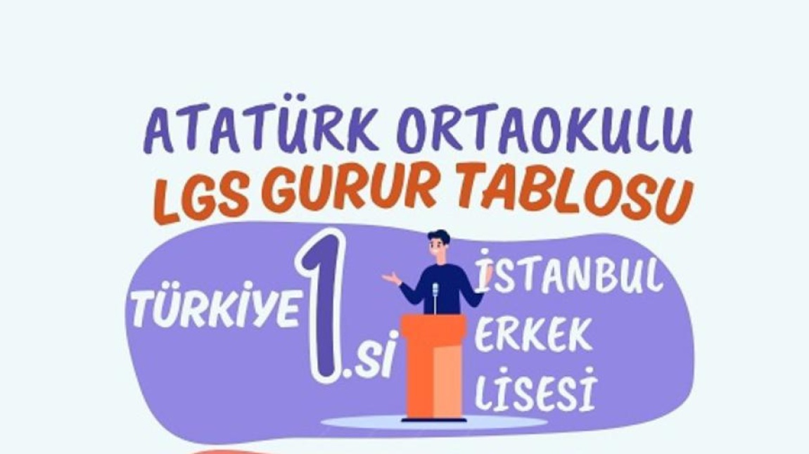 ATATÜRK ORTAOKULU LGS GURUR TABLOMUZ